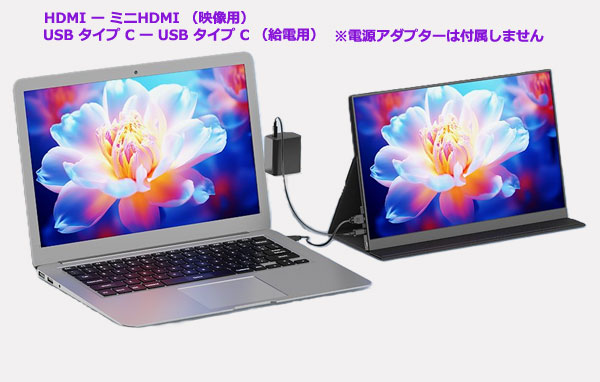 HDMIとミニHDMIでの接続パターン